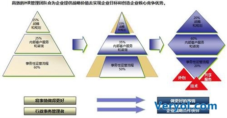 佩琪集團(tuán)創(chuàng)始人兼總裁張東進(jìn)專訪 云時(shí)代下的業(yè)務(wù)外包服務(wù)新范式